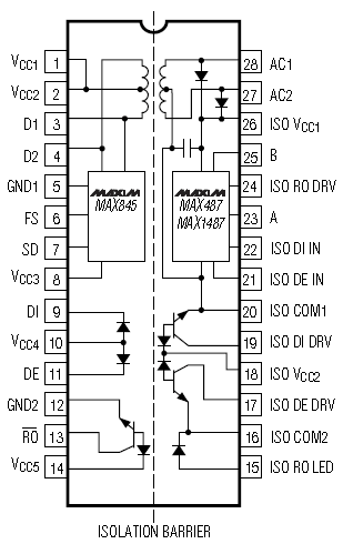 MAX1480C, Изолированный приемопередатчик интерфейса RS-485